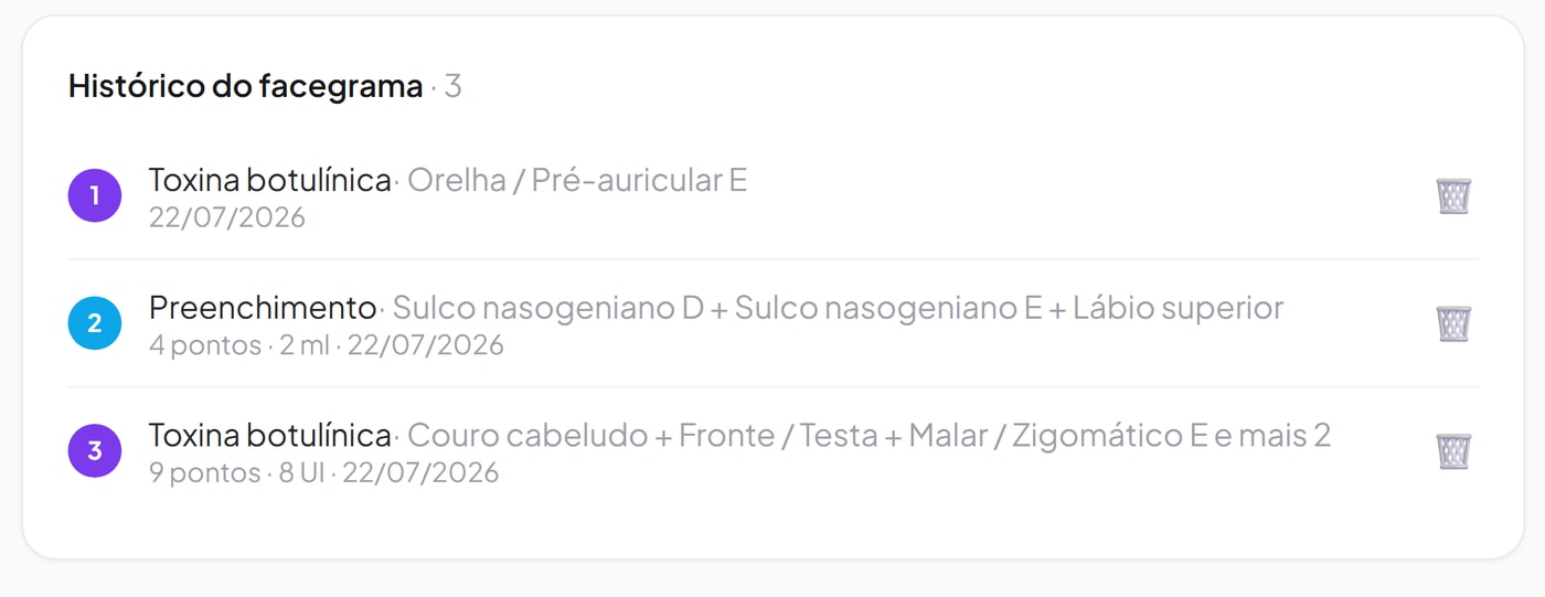 Histórico do facegrama: três sessões datadas, cada uma com o procedimento, as regiões, os pontos e a dose