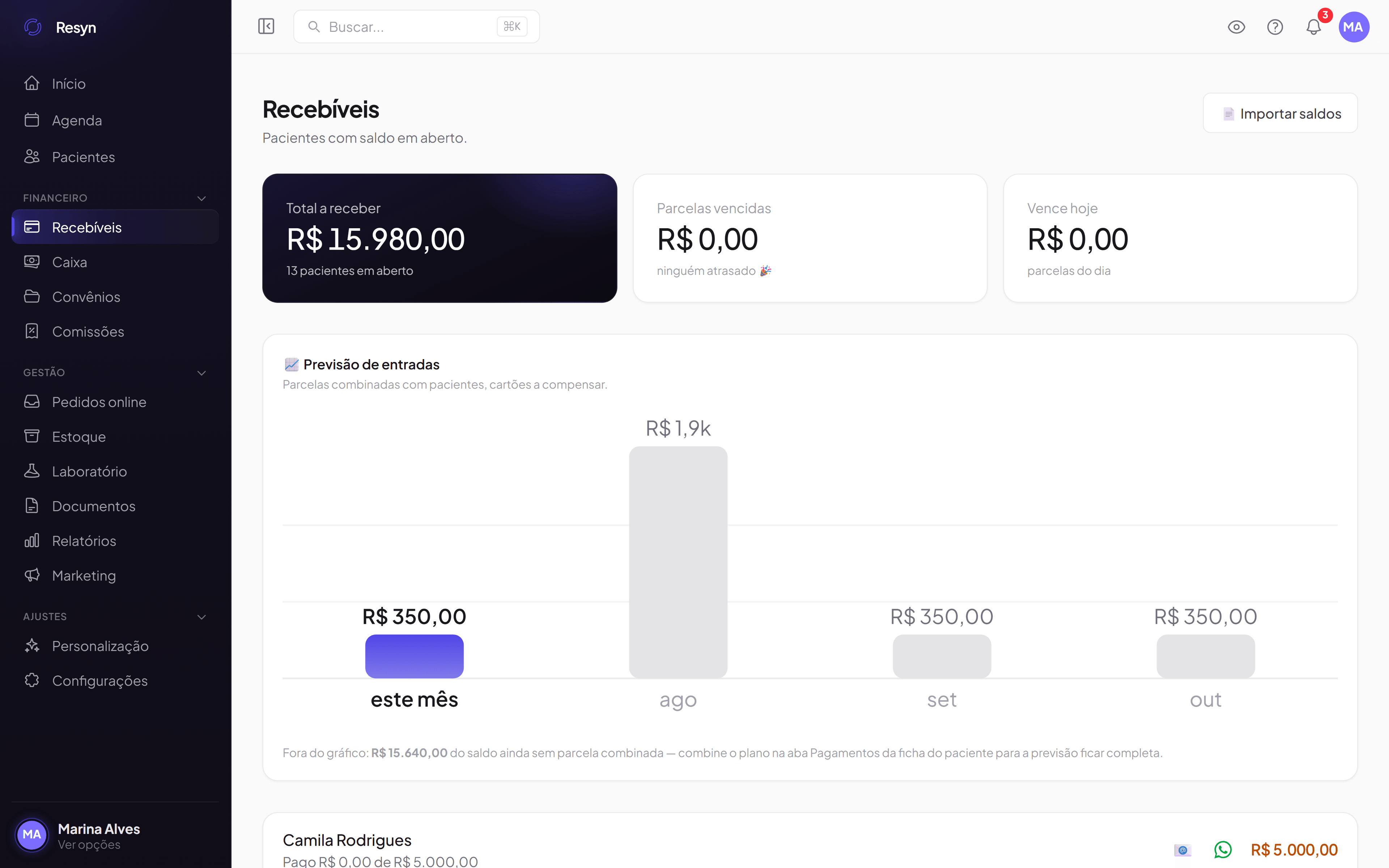Tela de Recebíveis da Resyn: total a receber, parcelas vencidas e previsão de entradas