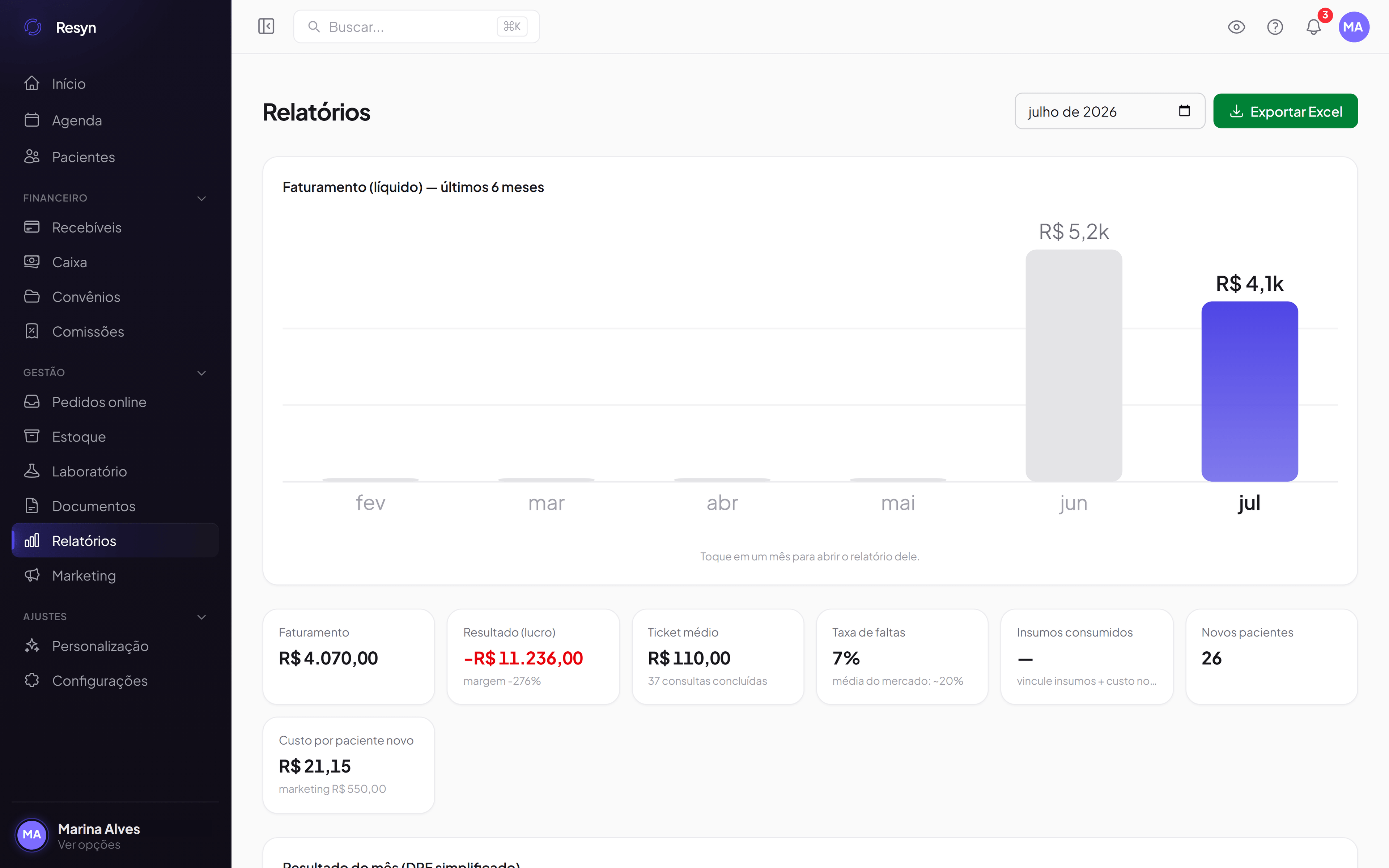 Relatórios da Resyn